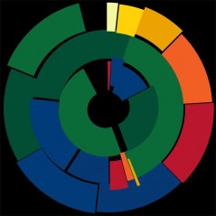 M. Starel Statistical Painting from CVT series Day 60th Spain, Italy, China v4 100x100 cm